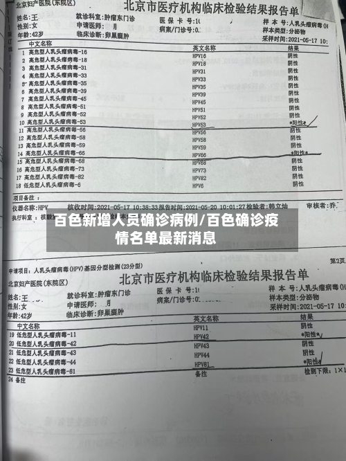 百色新增人员确诊病例/百色确诊疫情名单最新消息-第2张图片