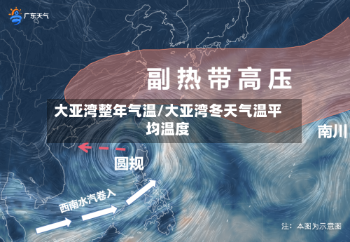 大亚湾整年气温/大亚湾冬天气温平均温度-第3张图片