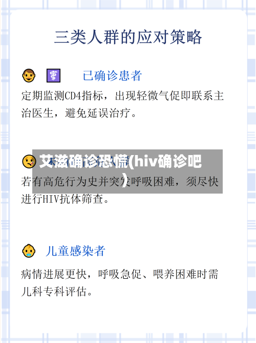 艾滋确诊恐慌(hiv确诊吧)