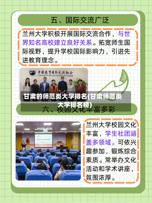 甘肃的师范类大学排名(甘肃师范类大学排名榜)-第3张图片
