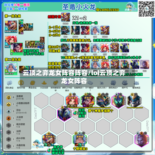 云顶之弈龙女阵容阵容/lol云顶之弈龙女阵容-第2张图片