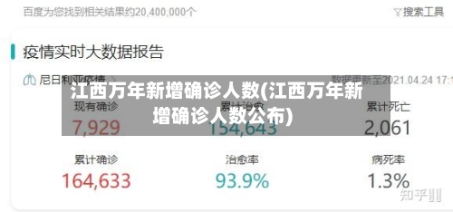 江西万年新增确诊人数(江西万年新增确诊人数公布)-第3张图片