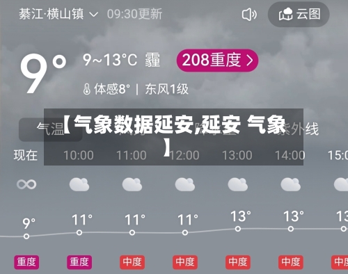 【气象数据延安,延安 气象】-第2张图片