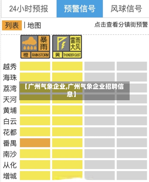 【广州气象企业,广州气象企业招聘信息】-第2张图片