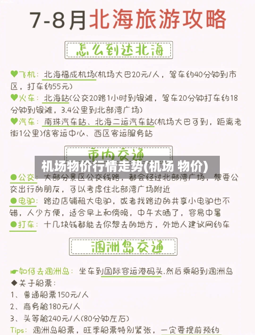 机场物价行情走势(机场 物价)-第2张图片