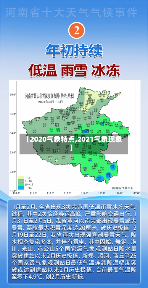 【2020气象特点,2021气象现象】