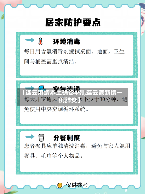 【连云港增本土确诊4例,连云港新增一例肺炎】-第2张图片