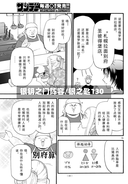 银钥之门阵容/银之匙130-第2张图片