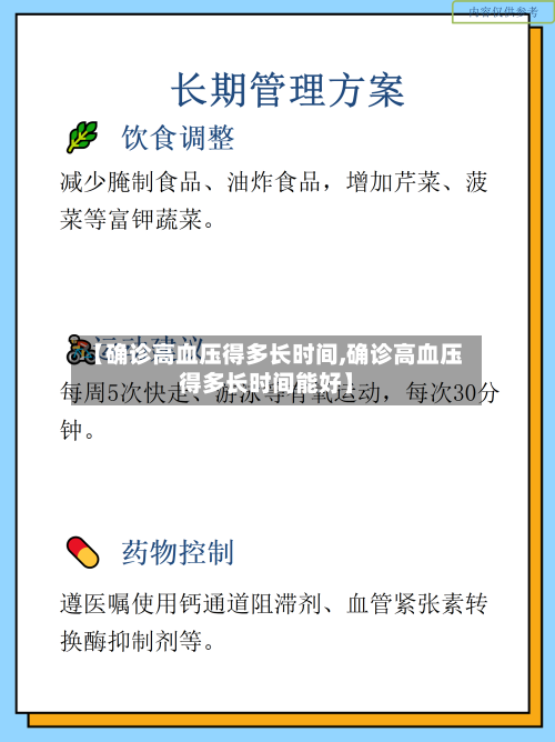 【确诊高血压得多长时间,确诊高血压得多长时间能好】-第3张图片
