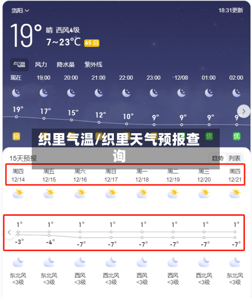 织里气温/织里天气预报查询-第2张图片