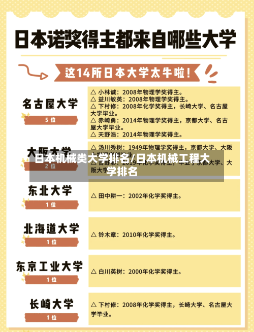 日本机械类大学排名/日本机械工程大学排名-第3张图片