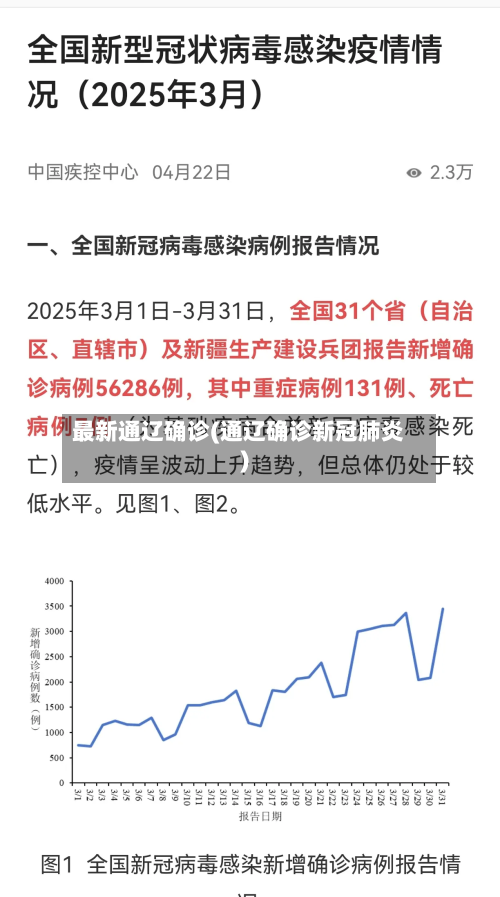 最新通辽确诊(通辽确诊新冠肺炎)-第2张图片