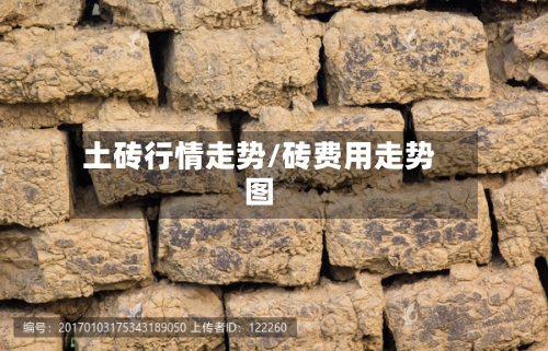 土砖行情走势/砖费用走势图-第2张图片