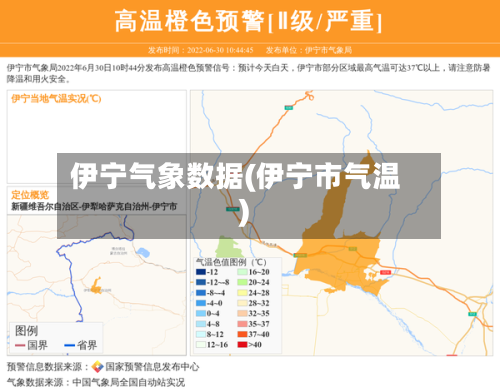 伊宁气象数据(伊宁市气温)-第2张图片