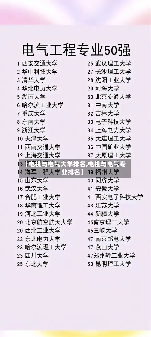【电机与电气大学排名,电机与电气专业排名】-第3张图片