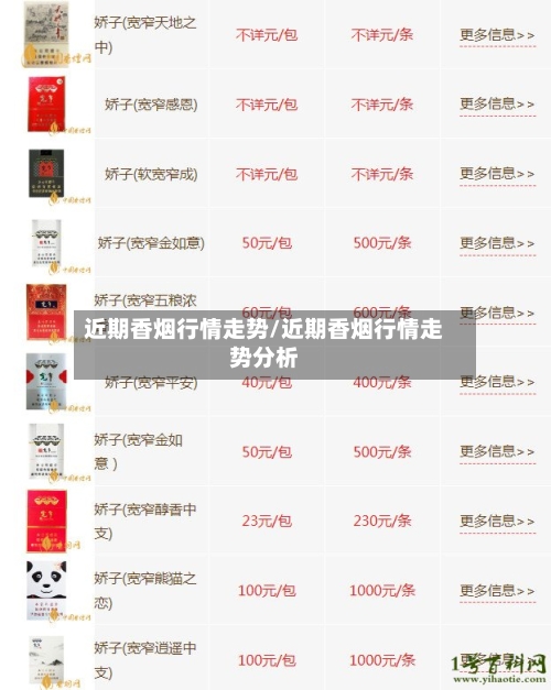 近期香烟行情走势/近期香烟行情走势分析
