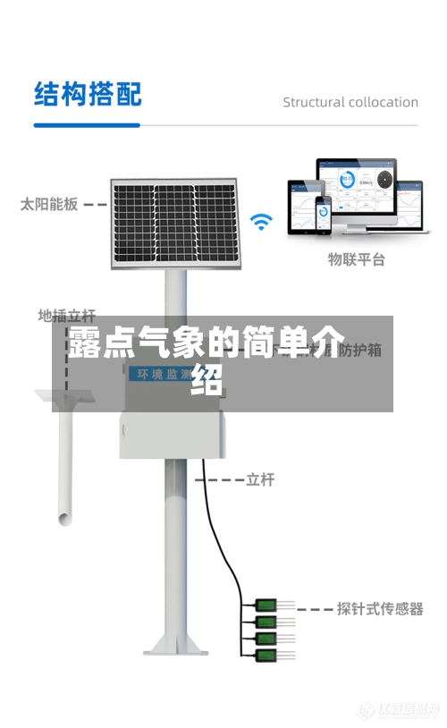 露点气象的简单介绍-第3张图片