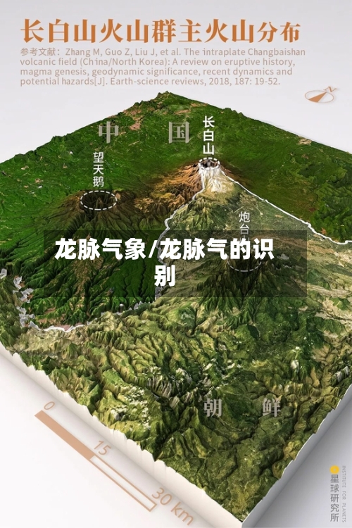 龙脉气象/龙脉气的识别-第2张图片