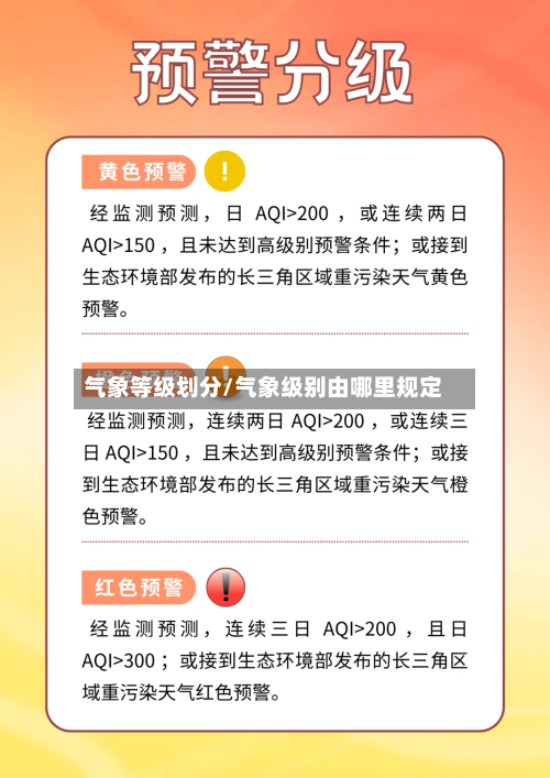 气象等级划分/气象级别由哪里规定-第2张图片