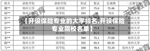 【开设保险专业的大学排名,开设保险专业院校名单】