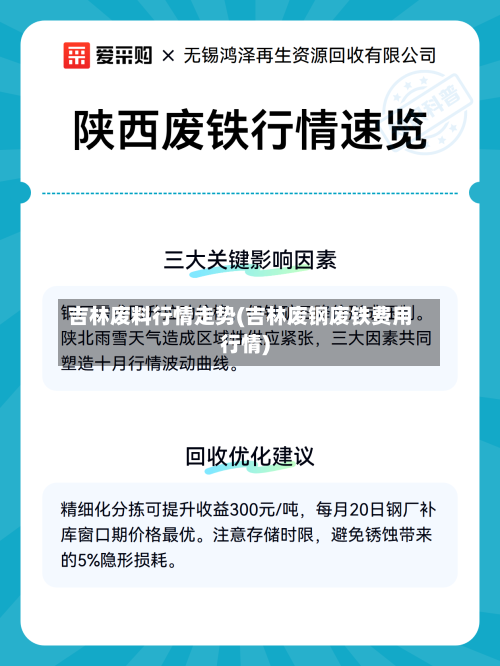 吉林废料行情走势(吉林废钢废铁费用行情)