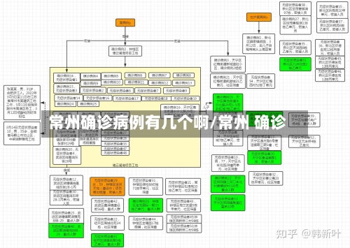 常州确诊病例有几个啊/常州 确诊-第2张图片