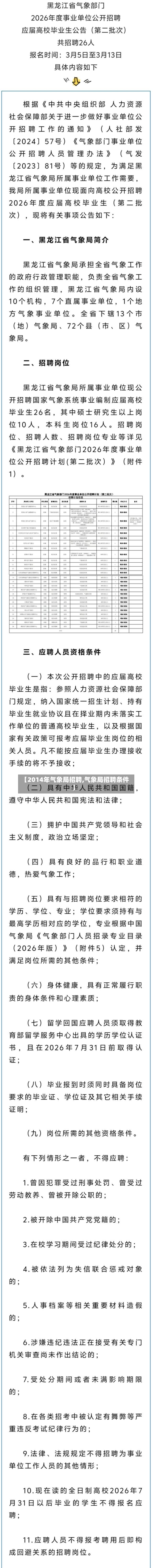 【2014年气象局招聘,气象局招聘条件】