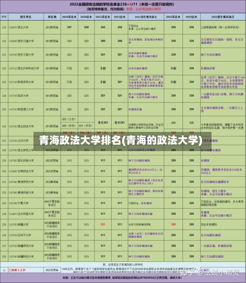 青海政法大学排名(青海的政法大学)-第3张图片
