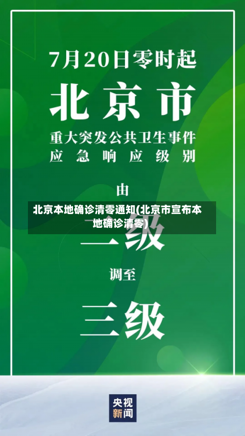 北京本地确诊清零通知(北京市宣布本地确诊清零)-第3张图片