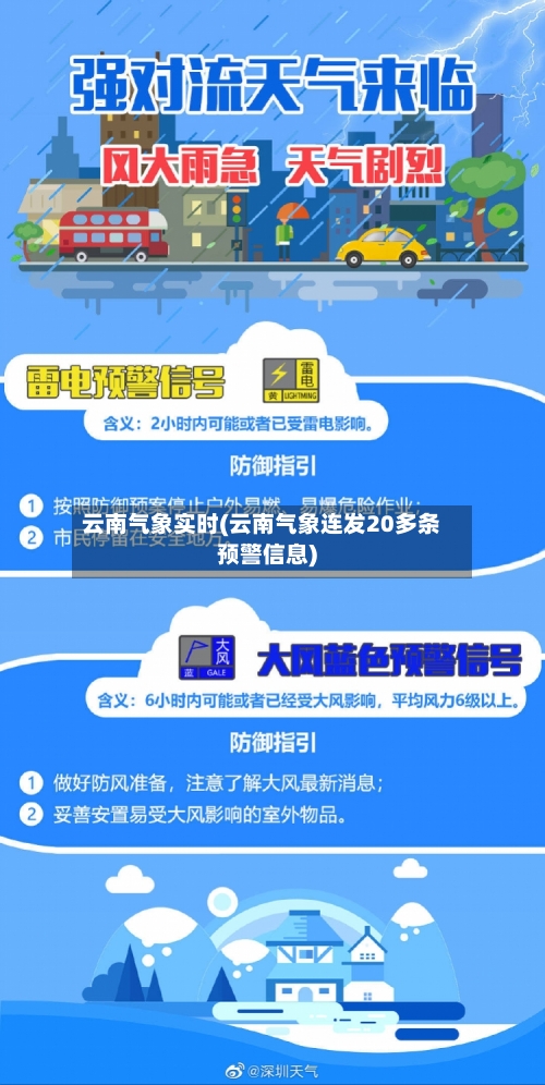 云南气象实时(云南气象连发20多条预警信息)-第2张图片