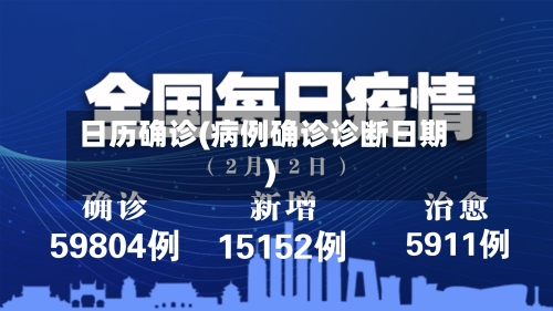 日历确诊(病例确诊诊断日期)-第2张图片