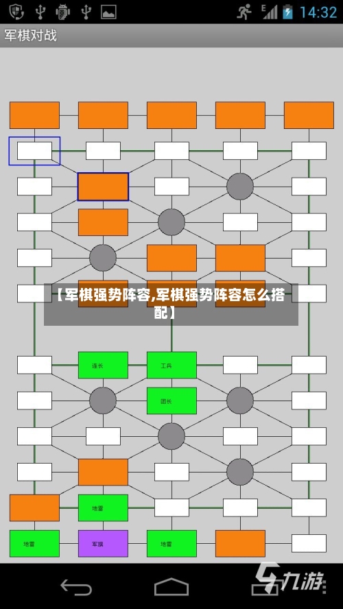 【军棋强势阵容,军棋强势阵容怎么搭配】