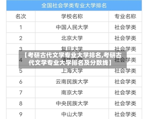 【考研古代文学专业大学排名,考研古代文学专业大学排名及分数线】-第2张图片