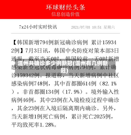 温州共确诊多少例新冠(温州有几例新冠)