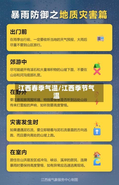 江西春季气温/江西季节气温