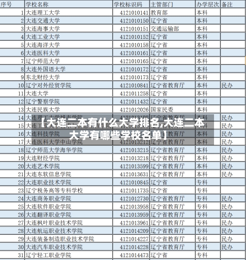 【大连二本有什么大学排名,大连二本大学有哪些学校名单】
