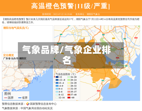 气象品牌/气象企业排名-第2张图片