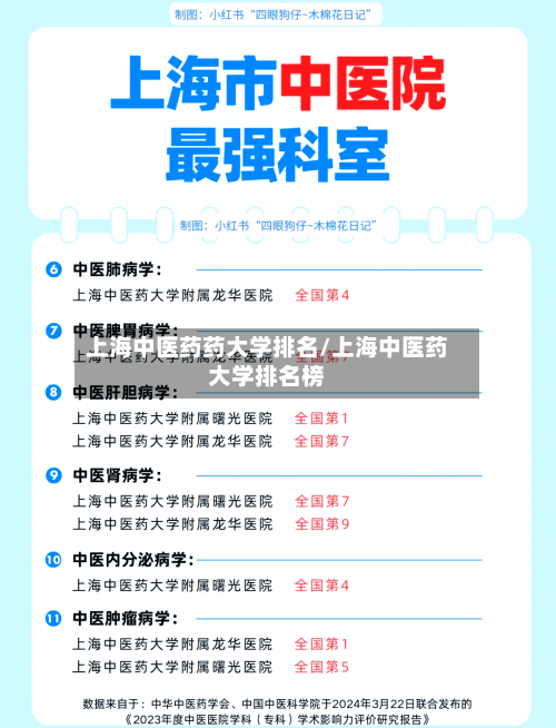 上海中医药药大学排名/上海中医药大学排名榜