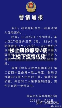 楼上确诊感染/楼上楼下疫情传染-第3张图片