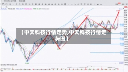 【中天科技行情走势,中天科技行情走势图】-第2张图片