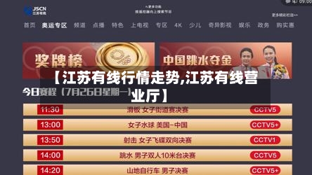 【江苏有线行情走势,江苏有线营业厅】