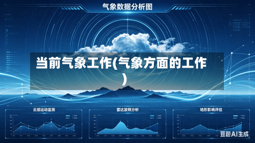 当前气象工作(气象方面的工作)