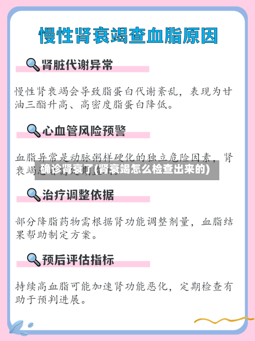 确诊肾衰了(肾衰竭怎么检查出来的)