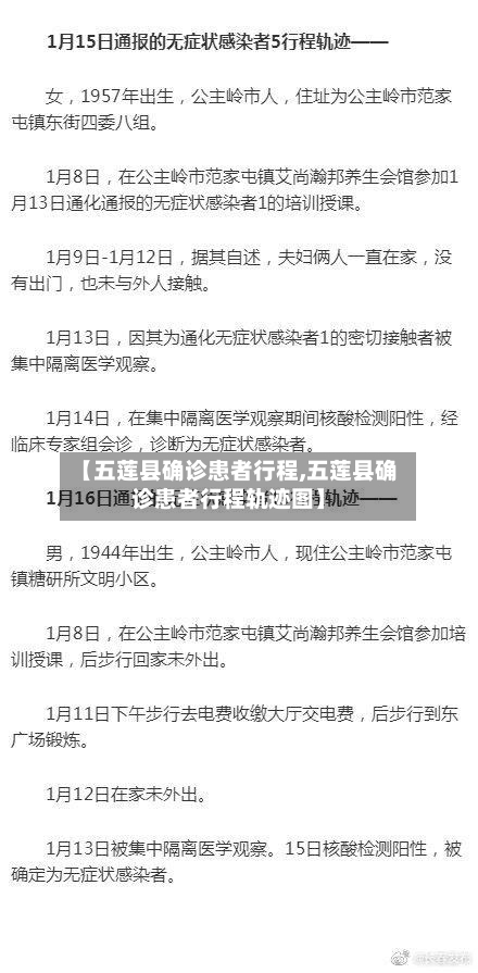 【五莲县确诊患者行程,五莲县确诊患者行程轨迹图】