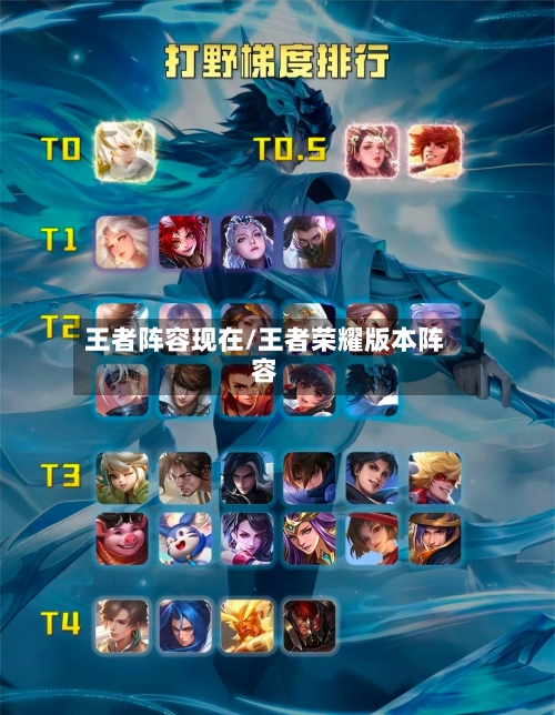 王者阵容现在/王者荣耀版本阵容-第2张图片