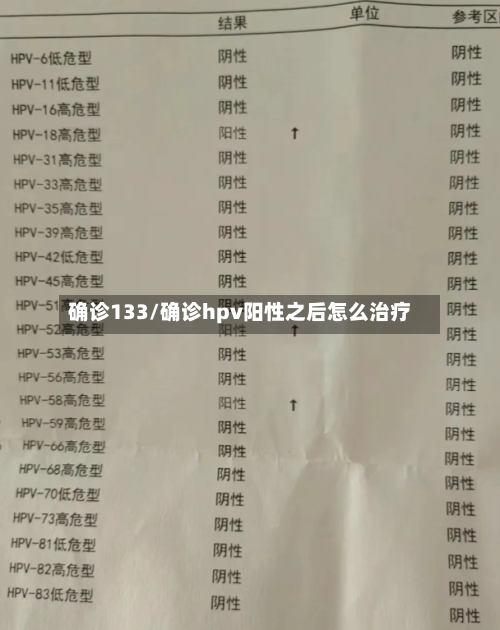 确诊133/确诊hpv阳性之后怎么治疗-第2张图片