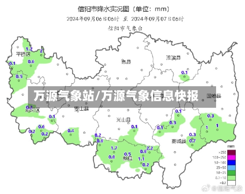 万源气象站/万源气象信息快报