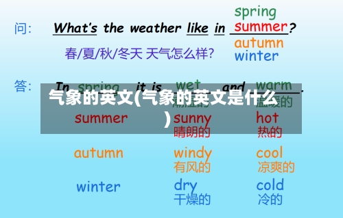 气象的英文(气象的英文是什么)-第2张图片