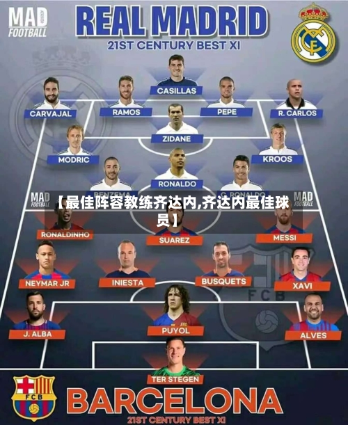 【最佳阵容教练齐达内,齐达内最佳球员】