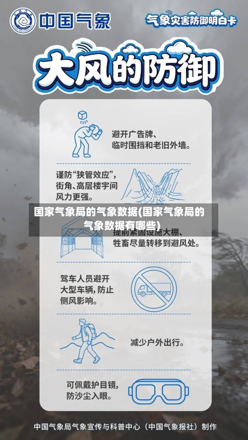国家气象局的气象数据(国家气象局的气象数据有哪些)-第2张图片